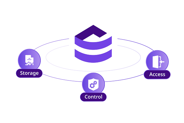 Unlock The Power of Your MLS Database
